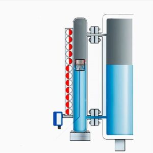 Termofluidos